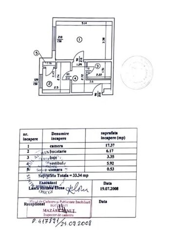 Obor, Colentina, Teiul Doamnei, 7 minute metrou Obor